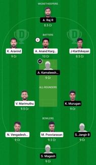 Dream11 Team for Avengers vs Kings - Pondicherry T10 2022.